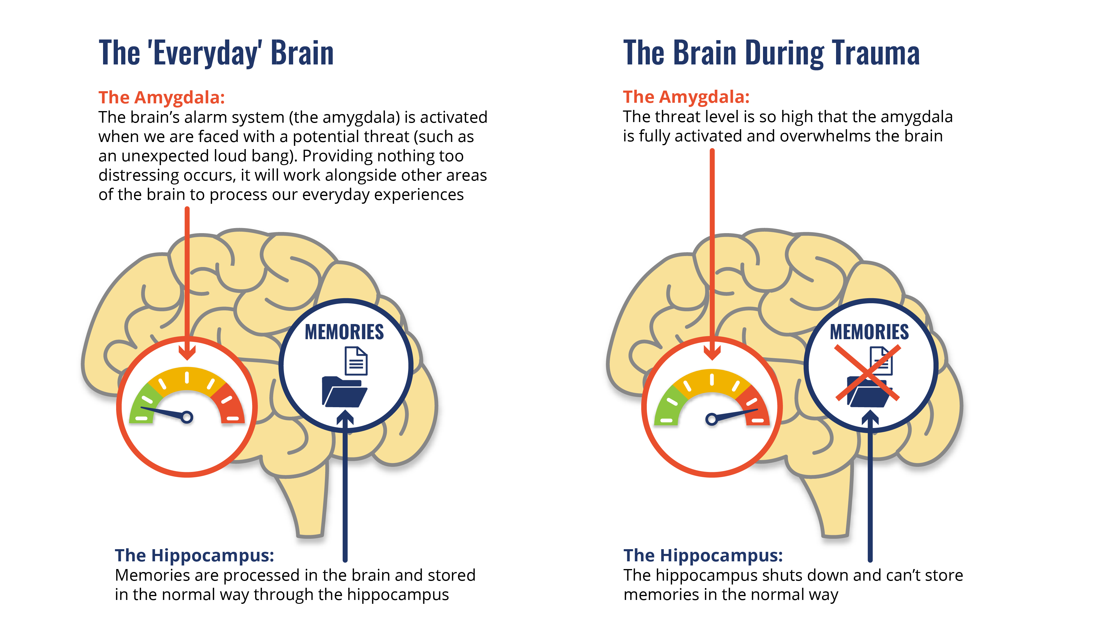 what-is-ptsd-combat-stress