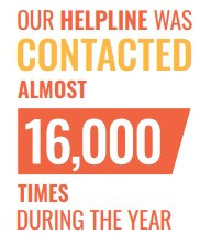 16,000 calls to our helpline